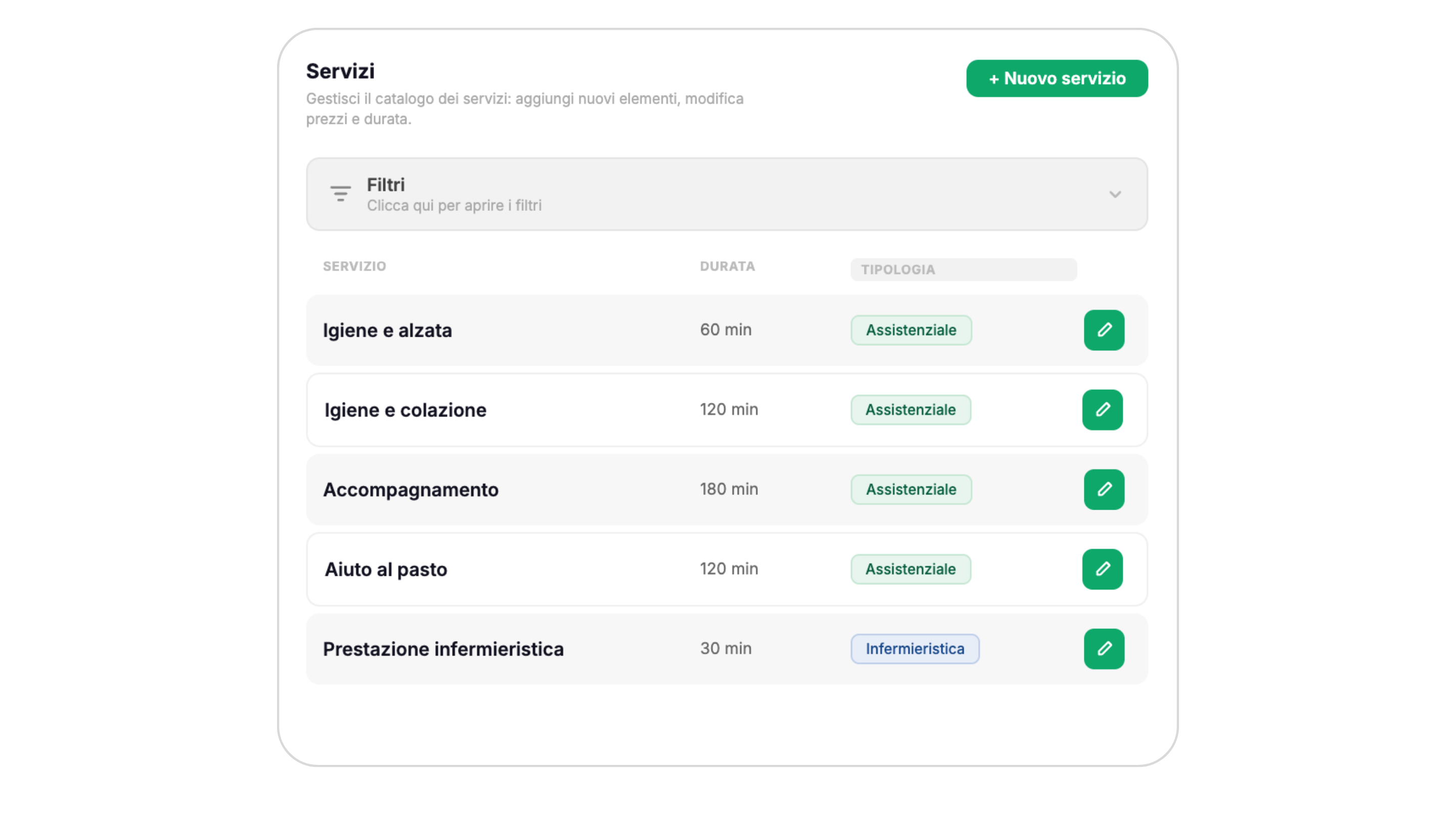 PA Manager — Gestione dei servizi