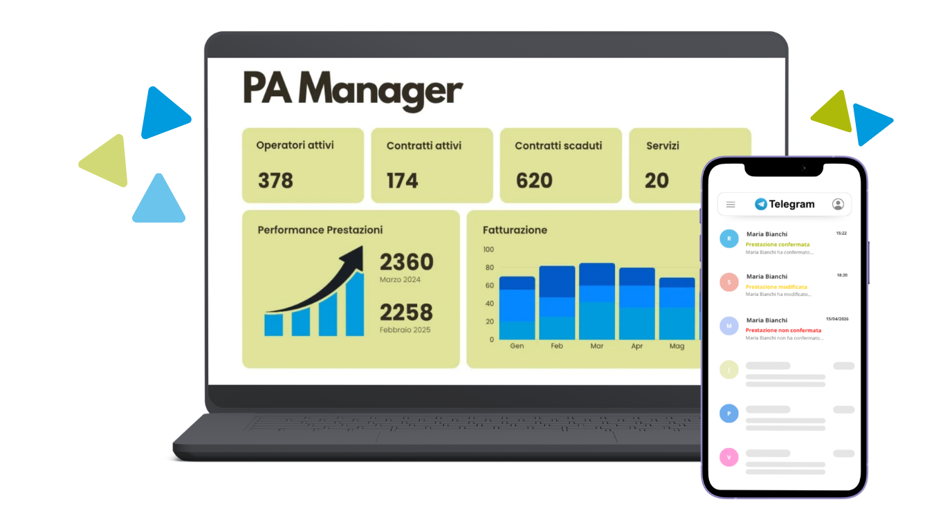PA Manager — dashboard e app Telegram